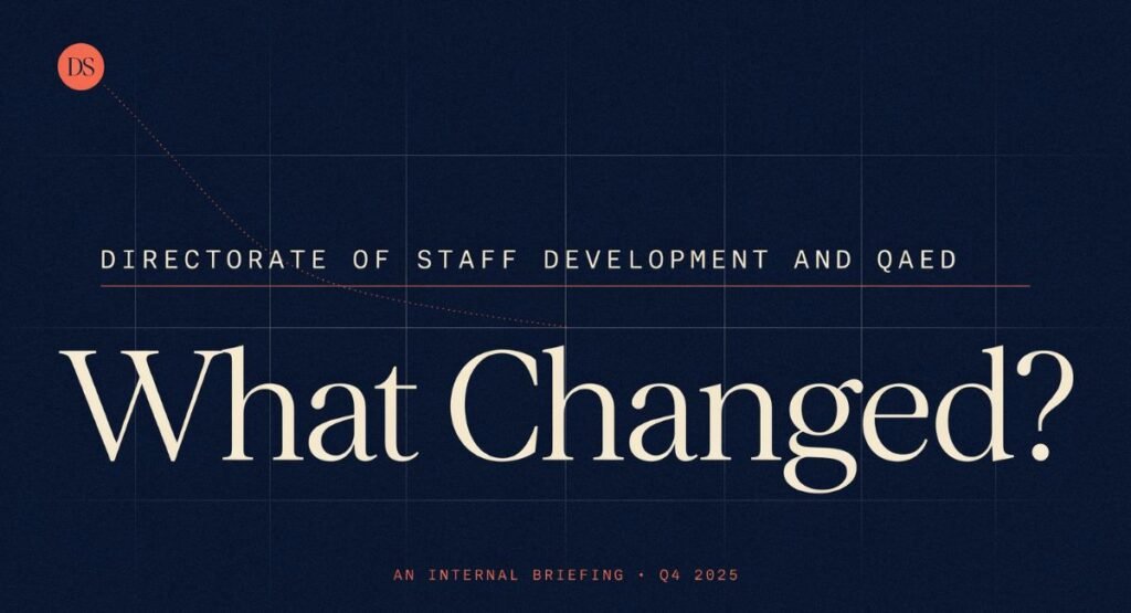 Timeline showing the transition from Directorate of Staff Development to QAED